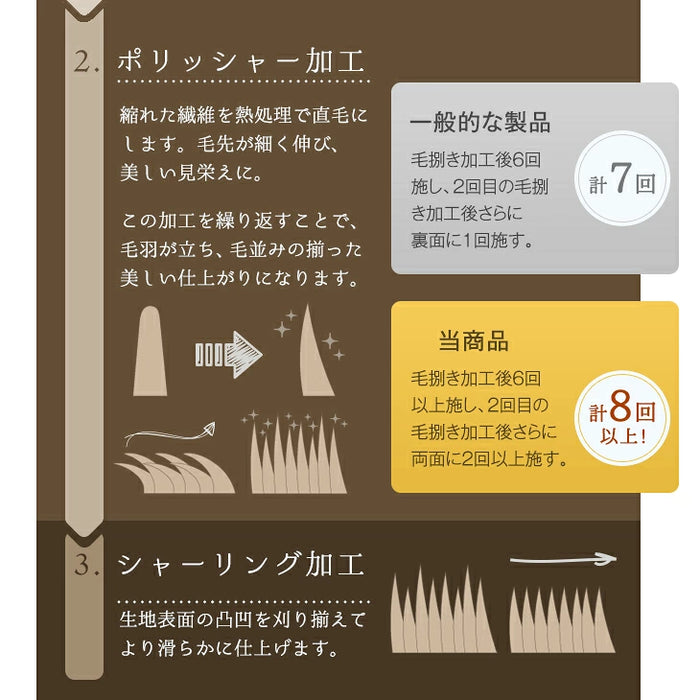 ［2点セット］こたつ布団 掛敷セット コーデュロイ 長方形 洗える 抗菌 防臭 おしゃれ〔80100098〕