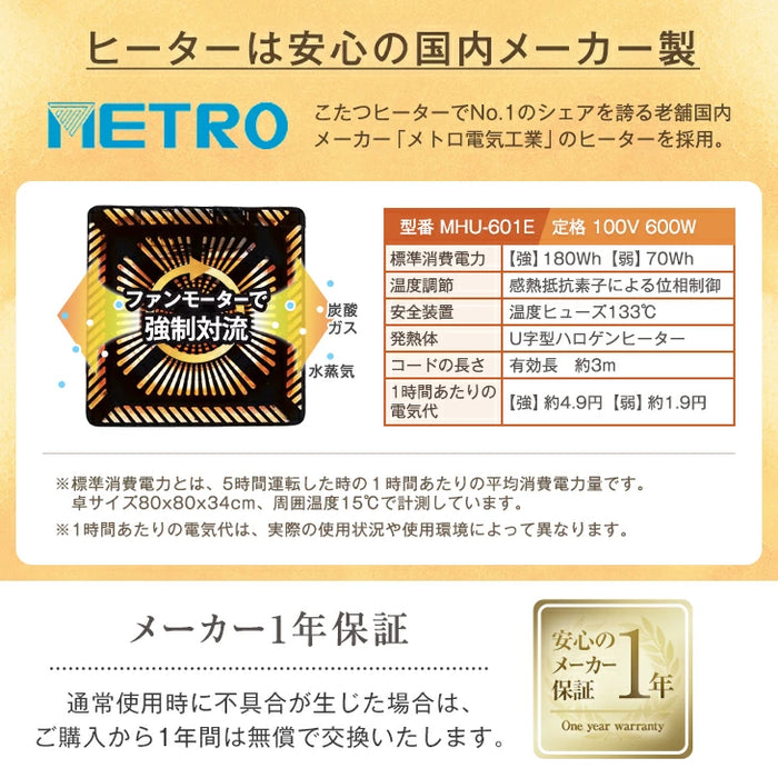 [2点セット] 80×80cm 正方形 こたつテーブル + とろりん掛け布団 洗える こたつ用布団 手元コントローラー付き〔68140120〕