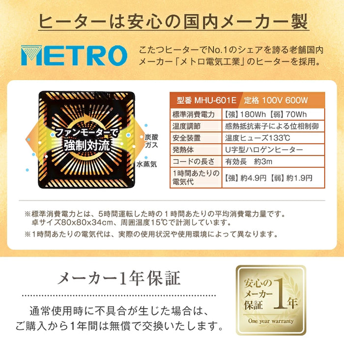 速暖2秒! こたつ + とろりん掛敷布団 3点セット 600Wハロゲンヒーター