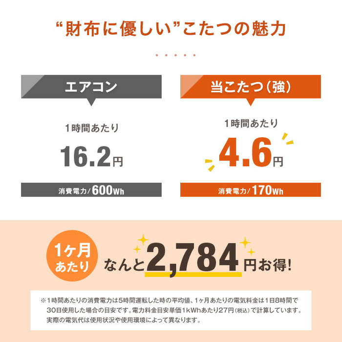 【新発売記念プライス】［幅80］こたつテーブル 単品 正方形 継脚式 石英管ヒーター 510W 北欧〔21310161〕