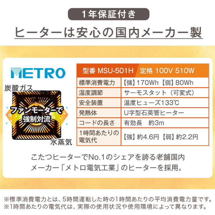 【新発売記念プライス】［幅80］こたつテーブル 単品 正方形 継脚式 石英管ヒーター 510W 北欧〔21310161〕
