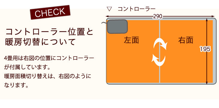 [4畳用]ホットカーペット 単品 195×290 暖房面3面切り替え 〔21700022〕