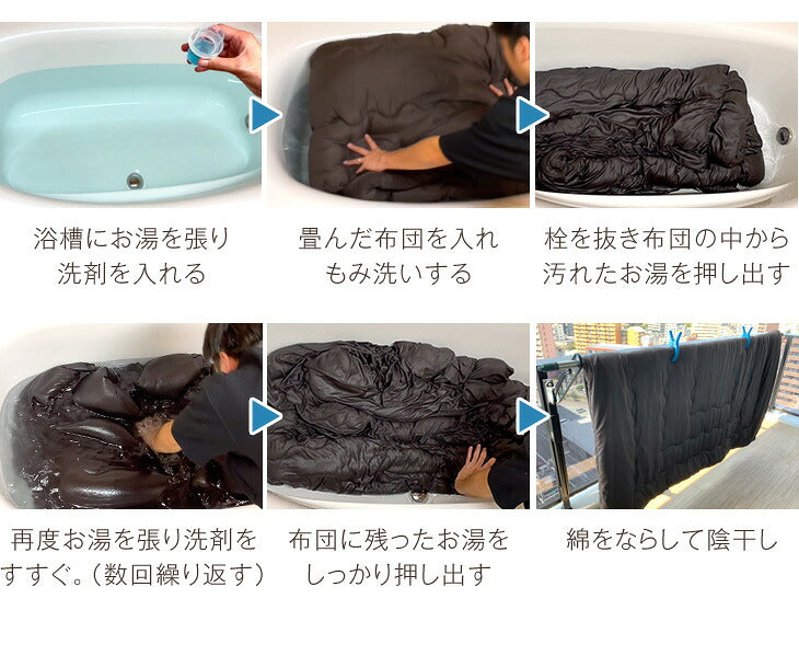 ［2点セット］こたつ 布団付き こたつテーブル + 掛布団 120×75〔00100441〕