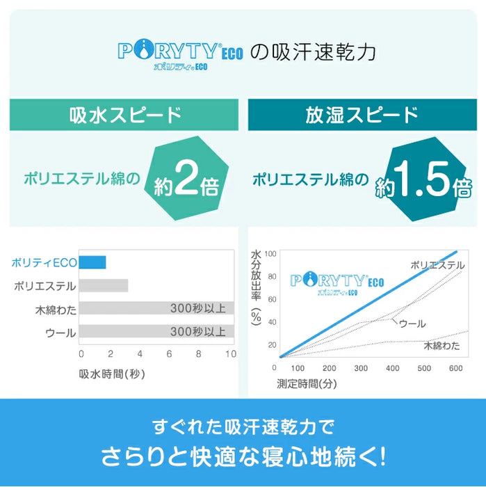 ベッドにぴったり 国産 3層敷布団 コンパクト 抗菌 防臭 防ダニ 軽量 2段ベッド用〔22200065〕