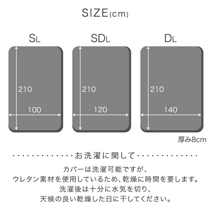 【新発売記念プライス】［シングルロング］敷布団 低反発×高反発 Wフォーム 厚み8cm ウレタン メッシュ生地〔22200075〕