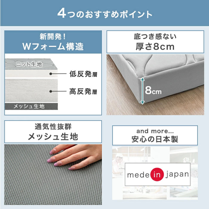 ［シングルロング］敷布団 低反発×高反発 Wフォーム 厚み8cm ウレタン メッシュ生地〔22200075〕