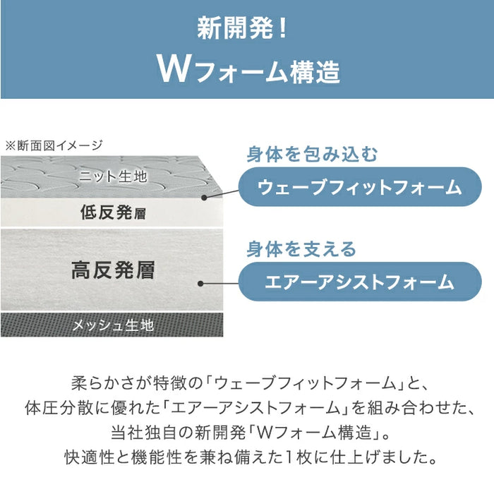 ［シングルロング］敷布団 低反発×高反発 Wフォーム 厚み8cm ウレタン メッシュ生地〔22200075〕