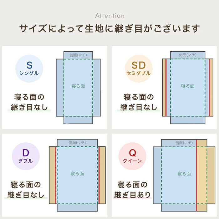 クイーン] 選べる12色 日本製 ボックスシーツ 綿100％ 洗える ベッド