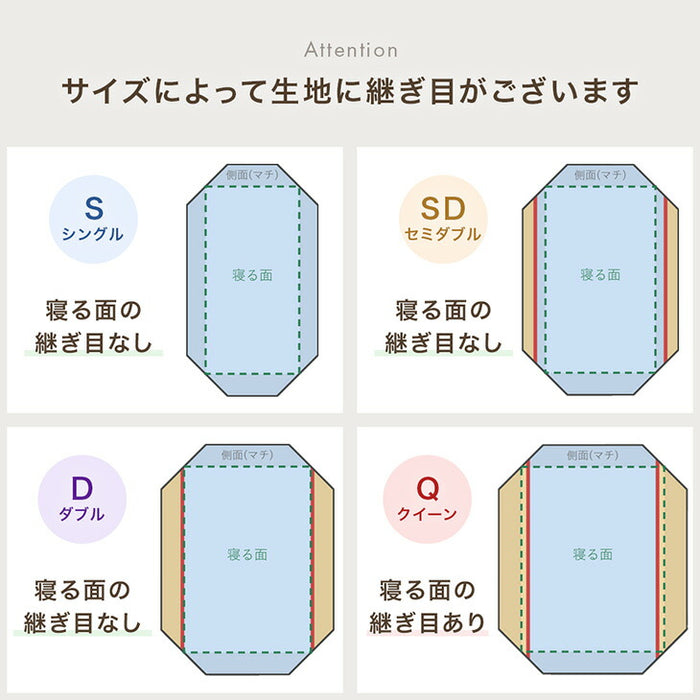 [クイーン] 選べる12色 ワンタッチシーツ 国産 洗える 綿100％ 敷布団カバー ベッドシーツ〔22700131〕