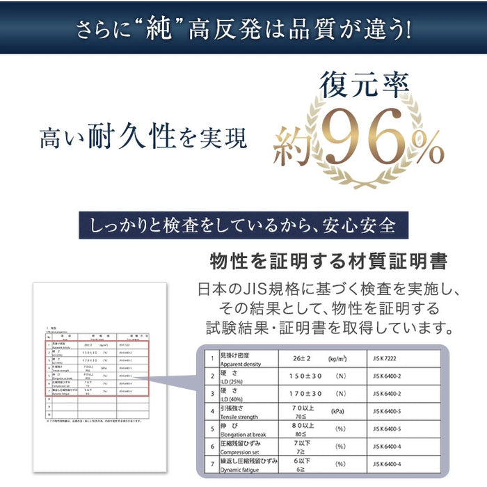 [シングル] 国産 純高反発マットレス 5cm 三つ折り 150N〔23300037〕