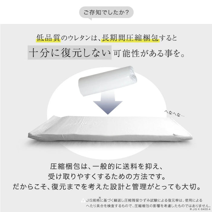 ［シングル/三つ折り］国産 純高反発マットレス 極厚17cm 150N 〔85500053〕