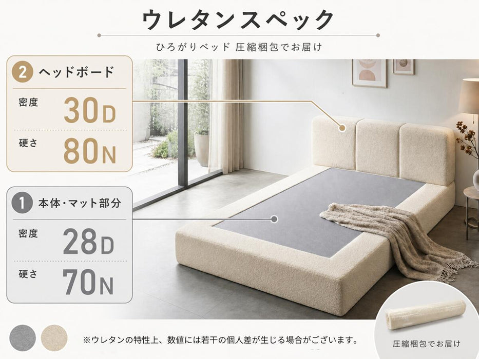 ［セミダブル～クイーン対応］ベッド フレーム単品 SD～Qマットレス対応 圧縮 ウレタン ファブリック ベッドフレームのみ〔23500024〕