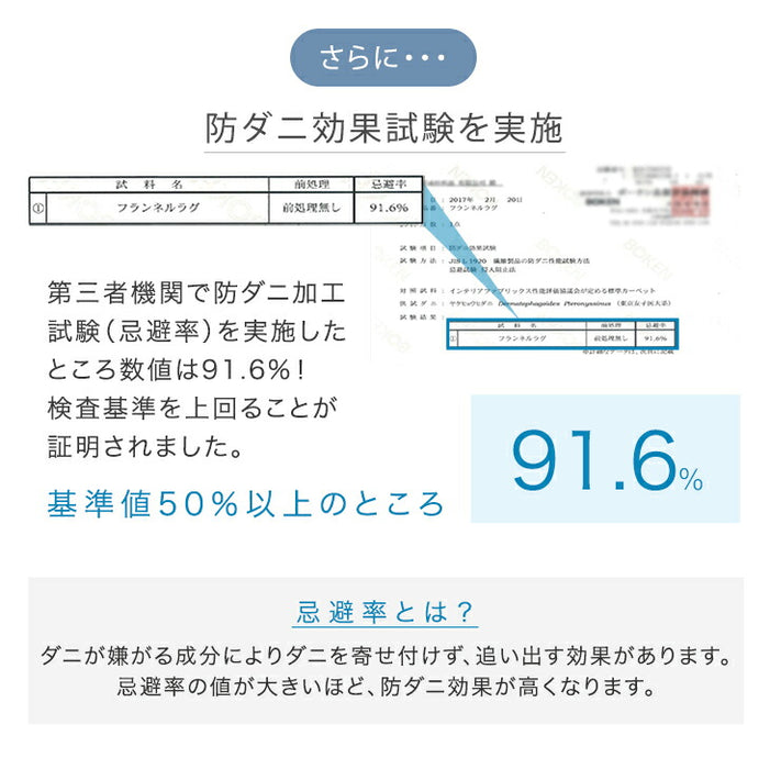 ≪累計77万枚突破≫ [200×250] 丸洗いOK フランネルラグ 滑り止め付 ホットカーペット対応 洗える マイクロファイバー ラグ ラグマット〔24010009〕