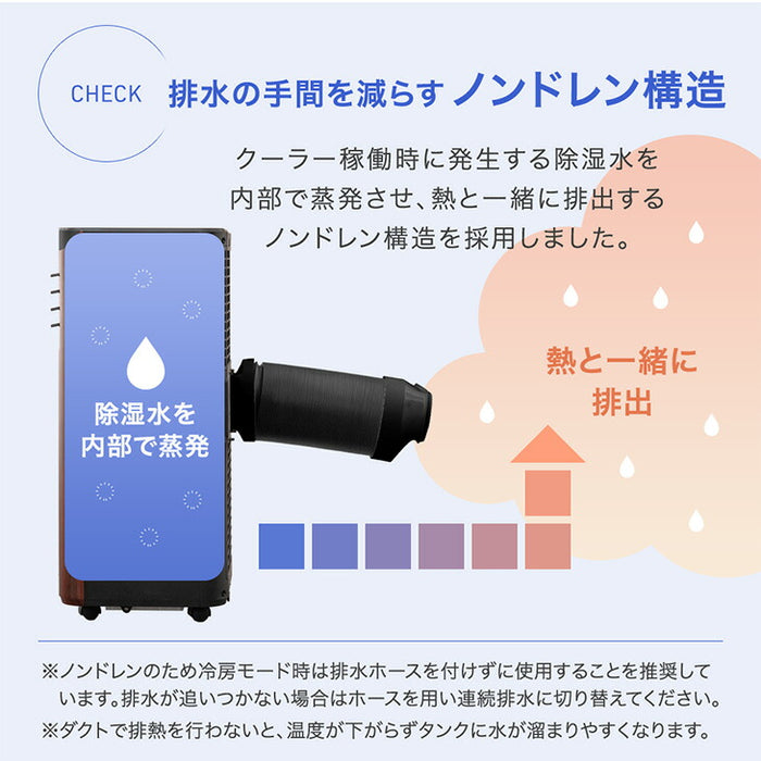 木目調 スポットクーラー 2.2kw テラス窓パネル付 移動式 ノンドレン 窓パネル4枚 工事不要〔25800162〕
