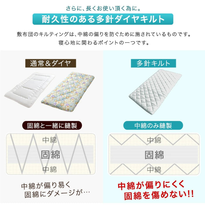 ［シングル］極厚固綿50mm ボリューム 布団セット カバー付き 7点 抗菌 防臭 洗える 厚め 掛け布団 敷布団 高反発 枕 収納ケース〔26700027〕