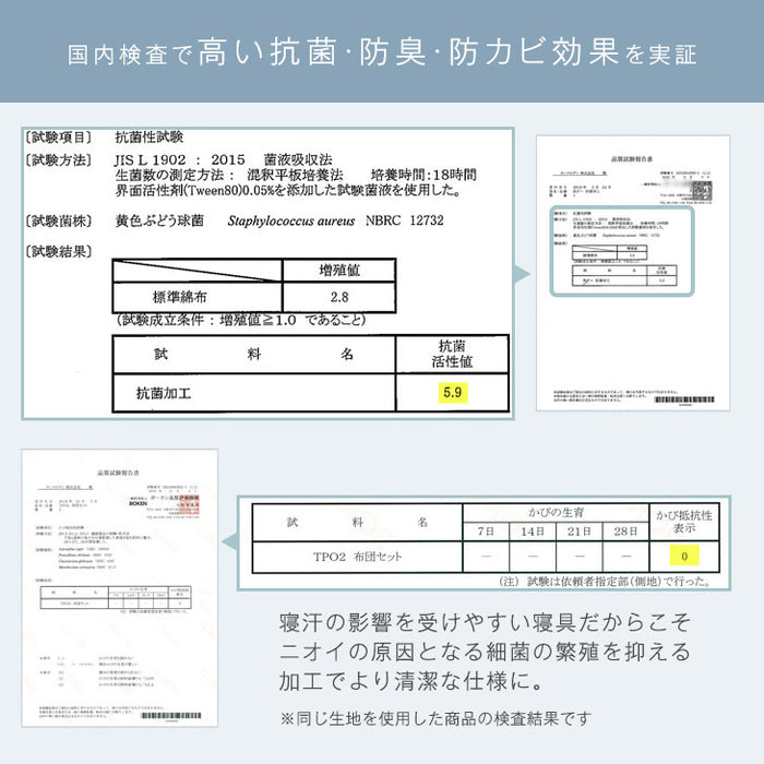 ★目玉アイテム★[シングル] 布団7点セット 洗える 抗菌・防臭・防カビ加工 高密度固綿入り〔26700101〕