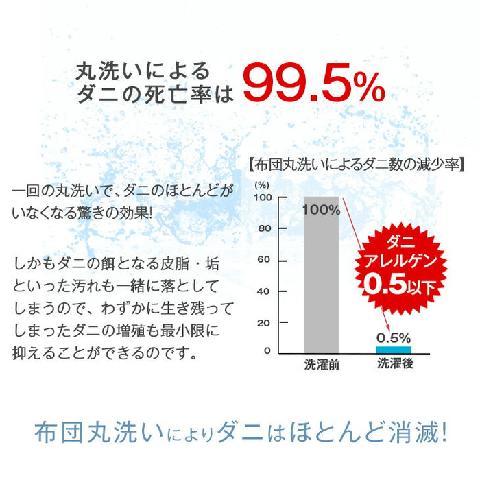 [セミダブル] 三層敷布団 極厚10cm 洗える 着脱式 固綿入り 軽量 〔26700109〕