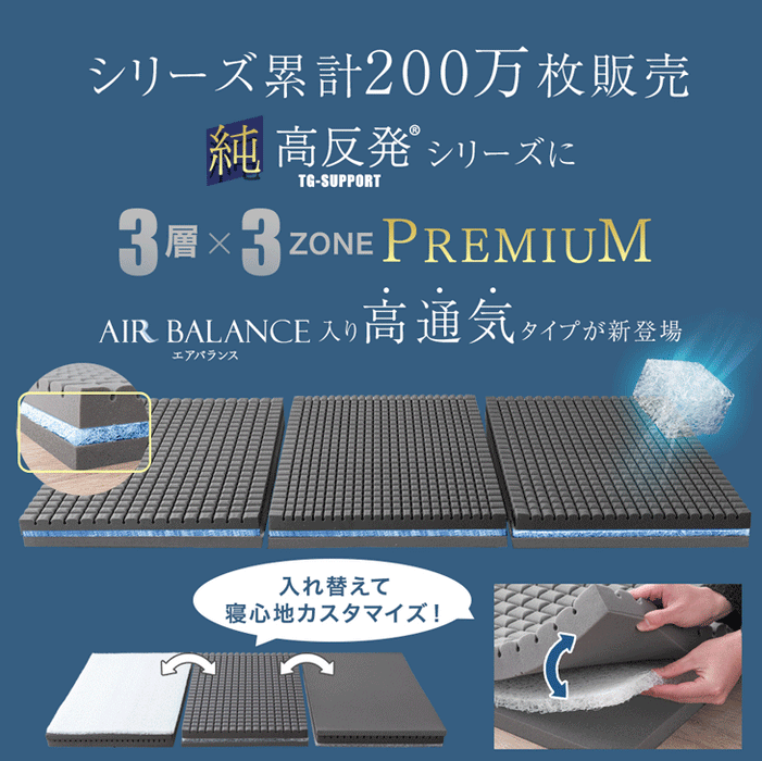 ［セミダブル］【3層×3ゾーン】プレミアム 純高反発マットレス 高弾性  3つ折り 10cm厚 3層構造 洗えるカバー 敷布団〔43300222〕