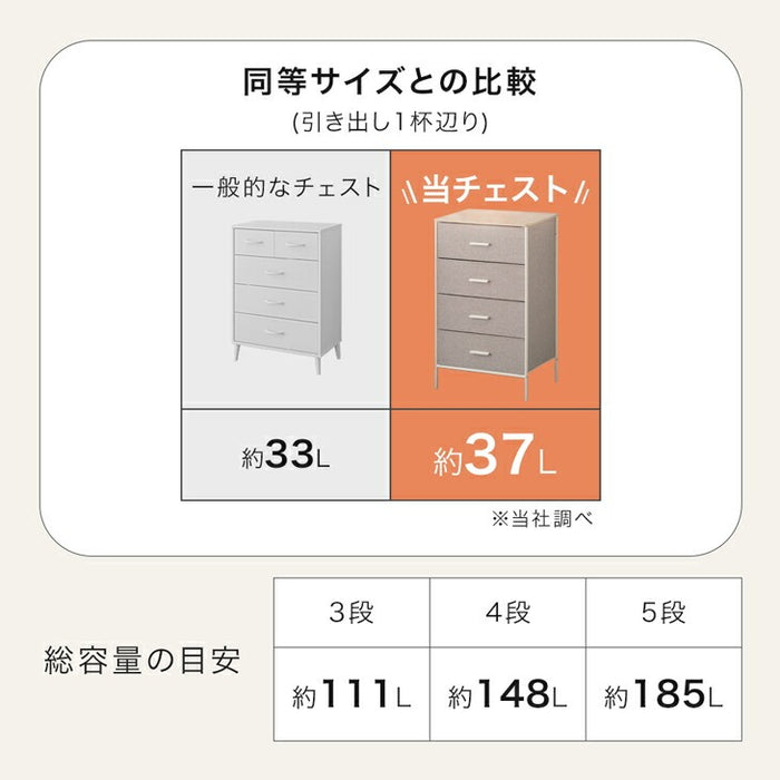 ［3段］ファブリックチェスト 大容量  木目調 脚付き お掃除ロボ対応 北欧 タンス〔91000004〕