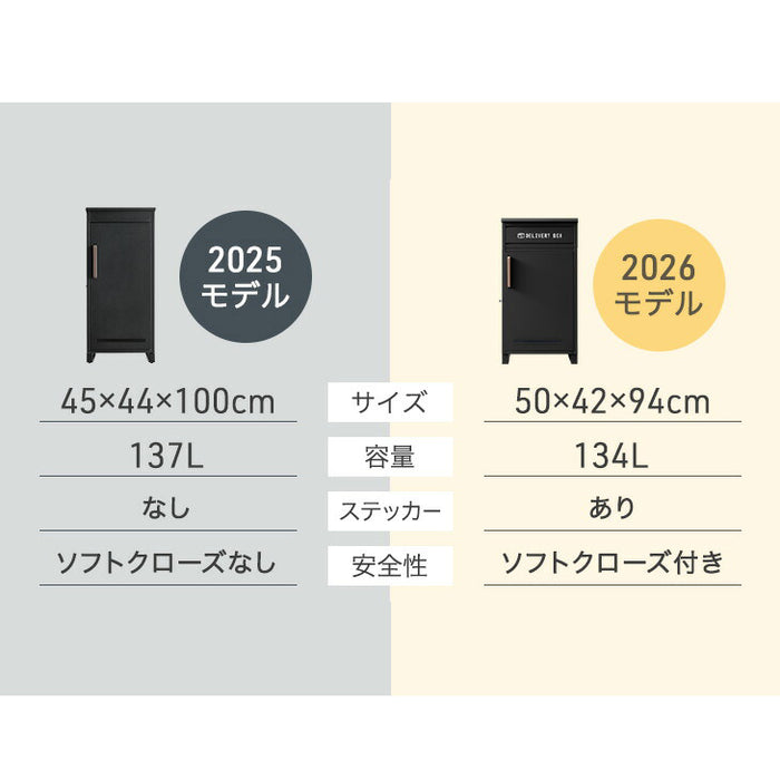 アウトレット 撮影品】2025年モデル LIVBOX ーリブボックスー 宅配