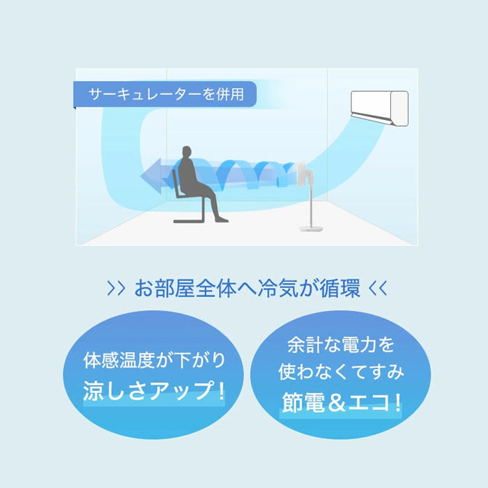 サーキュレーター ハイポジション 3D首振り 室温センサー DC〔79900000〕