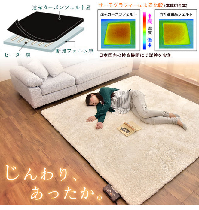 ［3畳用］高反発ラグ ホットカーペット 2点セット 極厚25mm 速暖 遠赤カーボン 滑り止め付 ラグ ラグマット ホットカーペット〔21700041〕