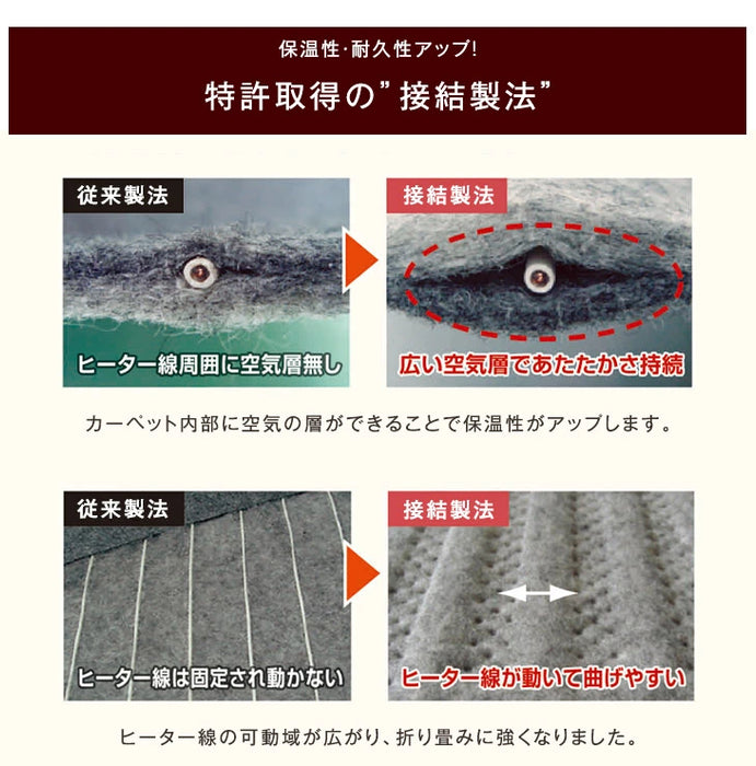 ［3畳用］ラグ ホットカーペット 2点セット 滑り止め付 洗える マイクロファイバー フランネル ラグ カーペット ラグマット 〔21700003〕