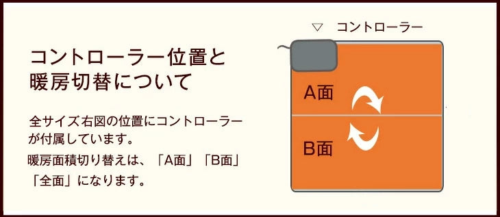 ［3畳用］ラグ ホットカーペット 2点セット 滑り止め付 洗える マイクロファイバー フランネル ラグ カーペット ラグマット 〔21700003〕