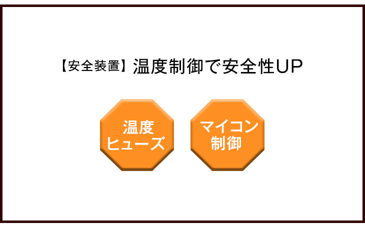 ［3畳用］ホットカーペット 単品 176×235㎝ 8時間自動切タイマー 防ダニ 床暖房カーペット〔30300017〕