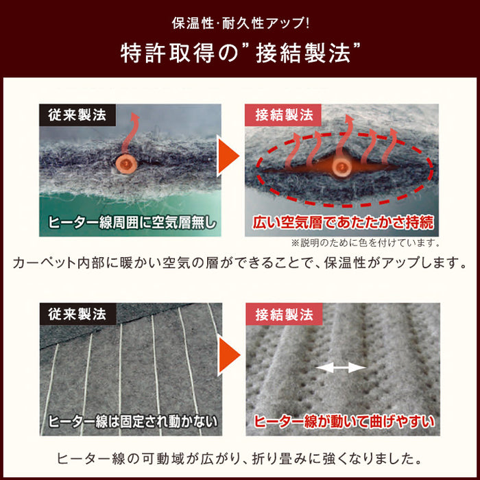 ［3畳用］ホットカーペット 単品 176×235㎝ 8時間自動切タイマー 防ダニ 床暖房カーペット〔30300017〕