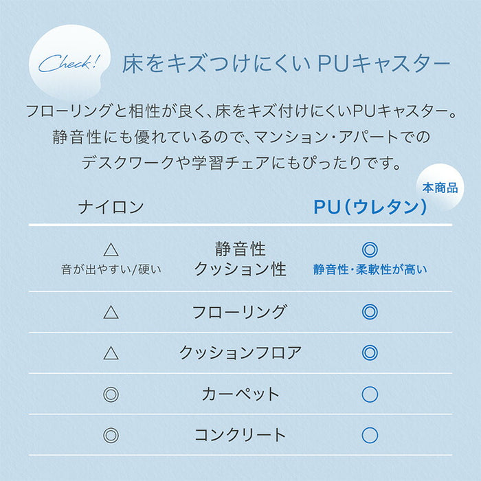【リニューアル記念プライス】デスクチェア キャスター付き チェア ファブリック おしゃれ〔31500075〕