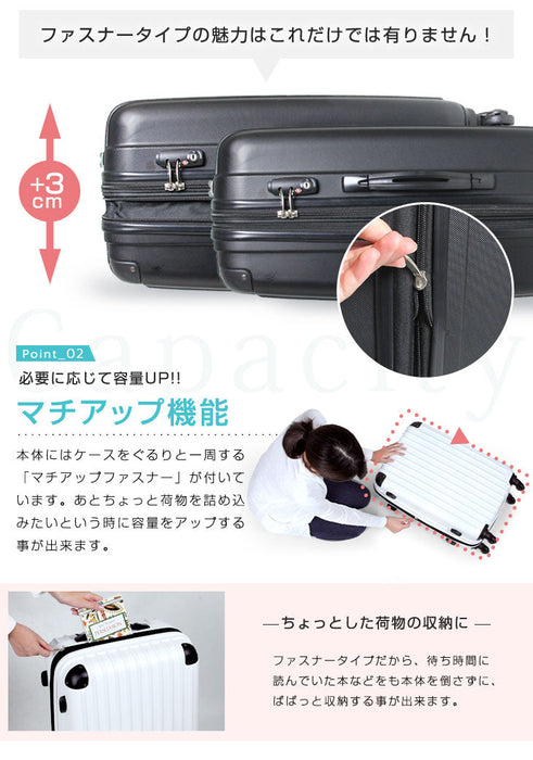 スーツケース ブラック Mサイズ・TSAロック・Ｃランク