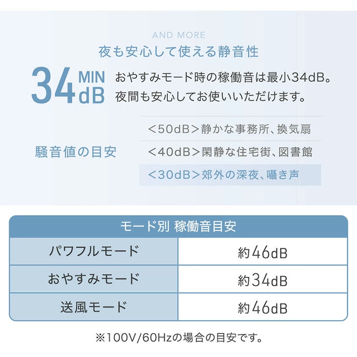 【新発売記念プライス】人感＆室温 セラミックヒーター Wセンサー リモコン付き 速暖1200W 人感センサー 室温センサー ファンヒーター〔3840003722〕
