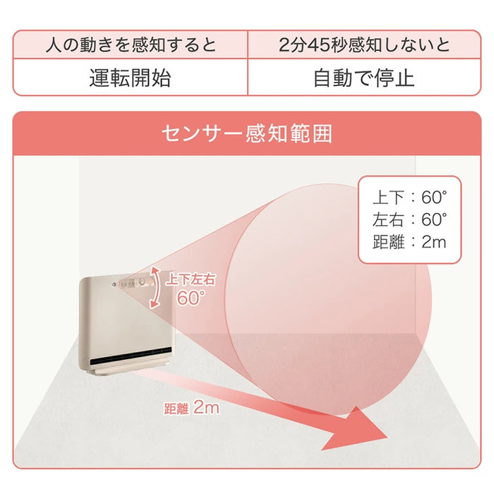 【新発売記念プライス】人感＆室温 セラミックヒーター Wセンサー リモコン付き 速暖1200W 人感センサー 室温センサー ファンヒーター〔3840003722〕