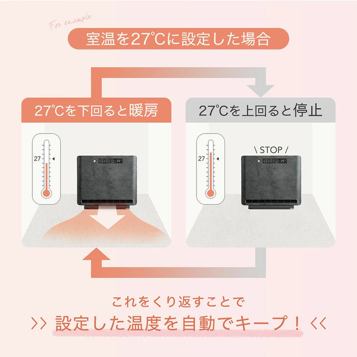 【新発売記念プライス】人感＆室温 セラミックヒーター Wセンサー リモコン付き 速暖1200W 人感センサー 室温センサー ファンヒーター〔3840003722〕
