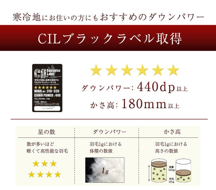 クリアランス】[ダブル] 1.4kg 羽毛布団 マザーダックダウン95% CIL