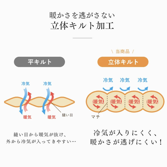 [シングルロング] コインランドリーで 洗える 羽毛布団 日本製 ホワイト マザーグース 95％ 超長綿60サテン  綿100% 440dp 暖かい  0.8kg  軽い 冬用 冬〔19110078〕