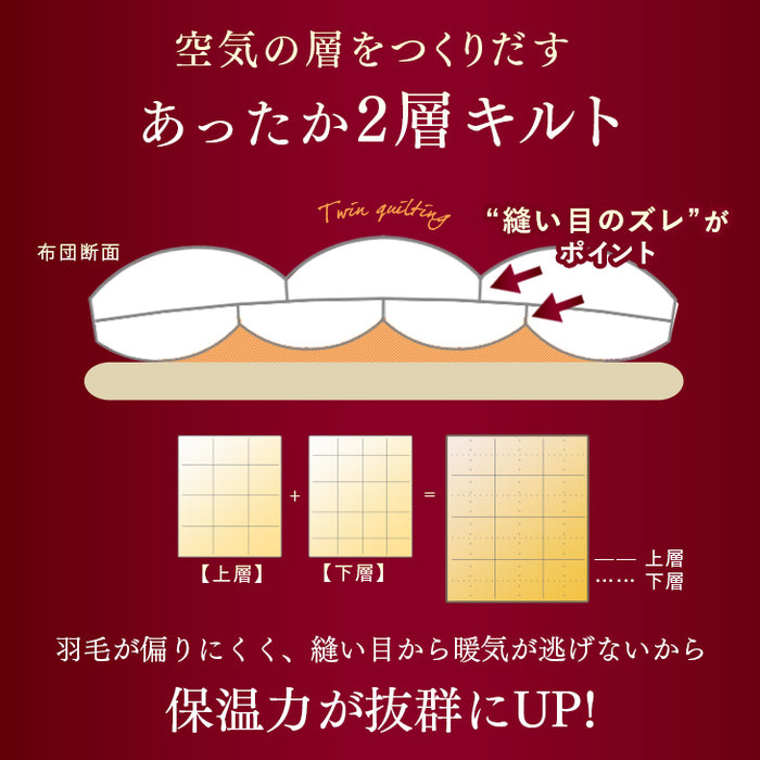 [ダブル] 羽毛布団 超増量2.0kg 日本製 マザーグースダウン95％ CILブラックラベル 二層キルト 440dp以上 かさ高180mm以上 超長綿 7年保証〔39100122〕
