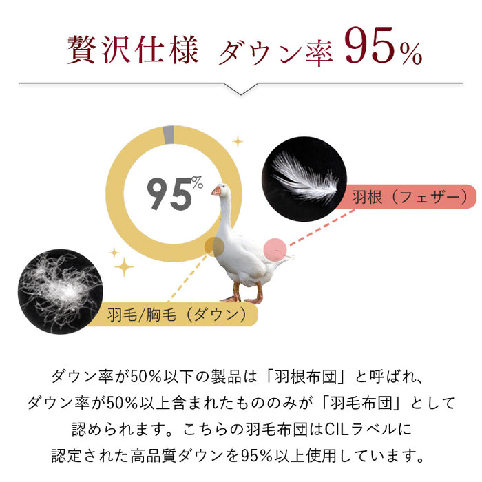 [ダブル] 羽毛布団 超増量2.0kg 日本製 マザーグースダウン95％ CILブラックラベル 二層キルト 440dp以上 かさ高180mm以上 超長綿 7年保証〔39100122〕