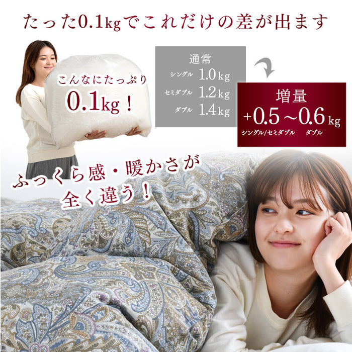 ★12月の目玉★[シングル] 羽毛布団 超増量1.5kg マザーグースダウン95％ CILブラックラベル 二層キルト 440dp以上 かさ高180mm以上 超長綿 日本製 〔39100121〕