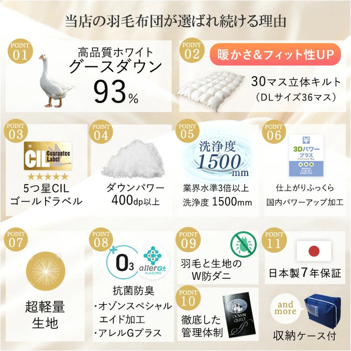 [シングル] コインランドリーで洗える羽毛布団 ホワイトグースダウン93％ CILゴールドラベル 30マス立体キルト 400dp以上 かさ高165mm以上 7年保証 日本製 ウォッシャブル  〔39100153〕