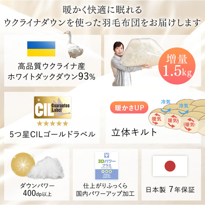 【ウクライナ支援】[セミダブルロング] 羽毛布団 日本製 増量1.5kg ホワイトダックダウン 93% 立体キルト 400dp以上 洗浄度1200mm かさ高165mm以上 ゴールドラベル 〔39100347〕
