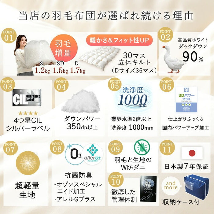 [ダブル] 増量1.7kg 羽毛布団 ホワイトダックダウン90％ CILシルバーラベル 350dp以上 かさ高145mm以上 日本製〔39100056〕