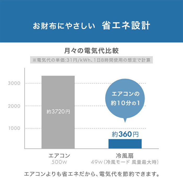 冷暖両用 冷風扇 保冷剤付き リモコン式 首振り キャスター タイマー付き 扇風機 羽なし 冷風機 温冷風扇 冷温風機 コンパクト 夏家電〔41800003〕