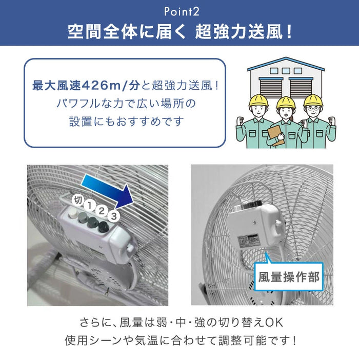 扇風機 業務用 大型45cm 5枚羽根 据え置き 大型扇風機 省エネ〔42100032〕