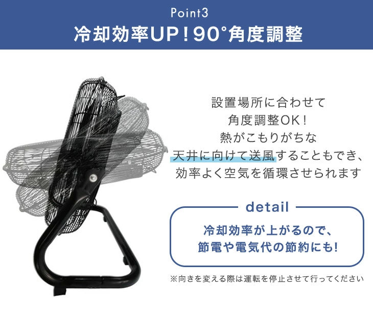 扇風機 業務用 大型45cm 5枚羽根 据え置き 大型扇風機 省エネ〔42100032〕