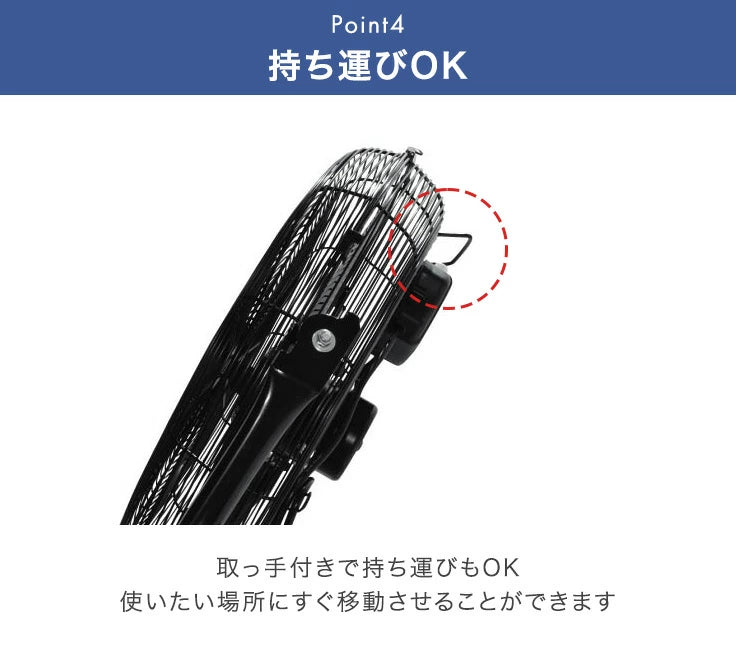 扇風機 業務用 大型45cm 5枚羽根 据え置き 大型扇風機 省エネ