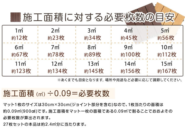 ［27枚］アカシア天然木 ウッドパネル 27枚 セット 高耐久 30×30cm ジョイント式 ウッドタイル〔78400000〕
