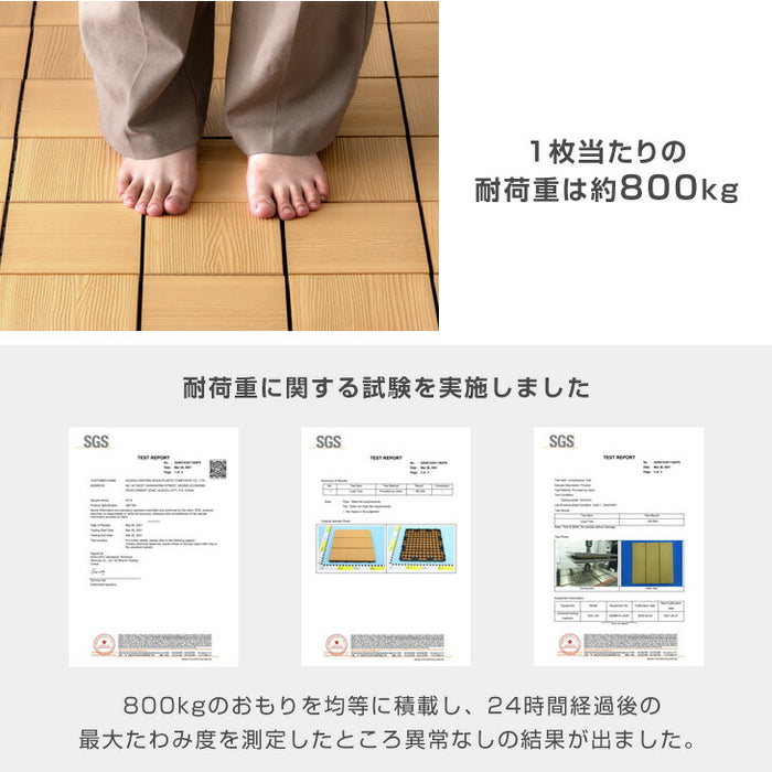 ［9枚］超高耐久800kg 人工木 ウッドパネル ジョイント式 DIY〔4231001402〕