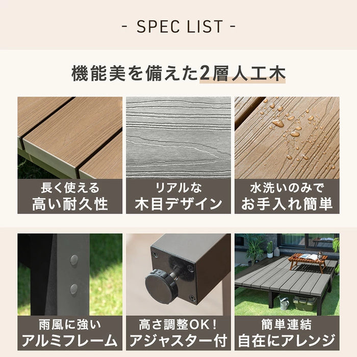 【新発売記念プライス】簡単設置 ウッドデッキ 人工木 樹脂 ガーデニング シンプル 縁側〔42310016〕